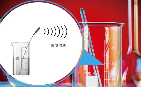RFID应用于液体温度检测系统.jpg