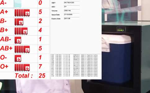 快速运动UHF RFID电子标签群的防冲突分析 快速运动UHF RFID电子标签群的防冲突分析