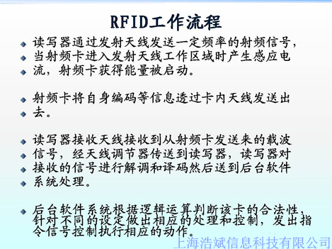 RFID工作流程.jpg